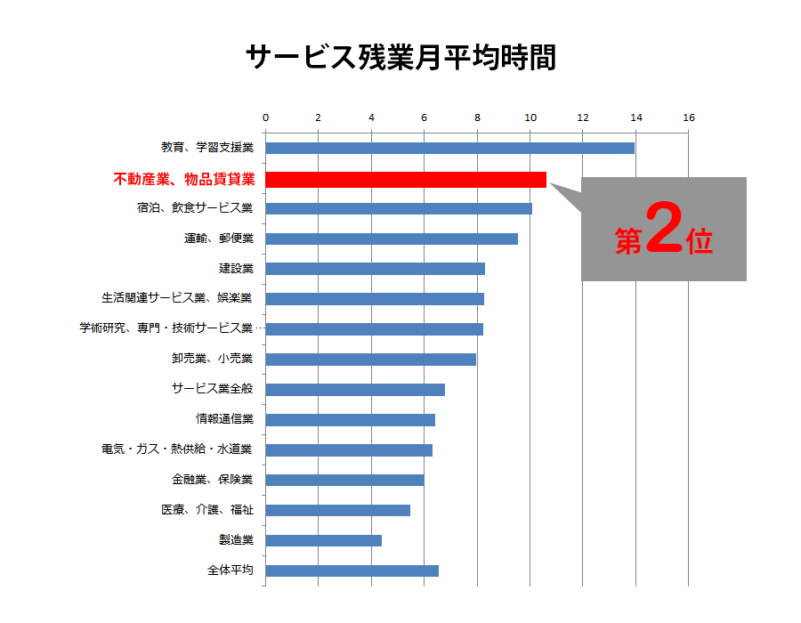 real-estate_service2_a